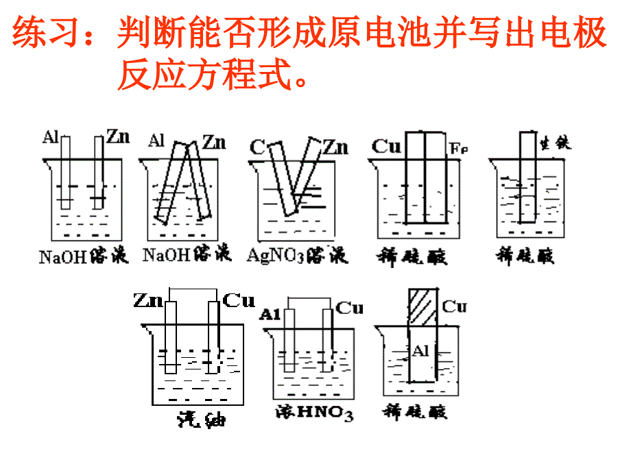 电解质溶液课件_第3页