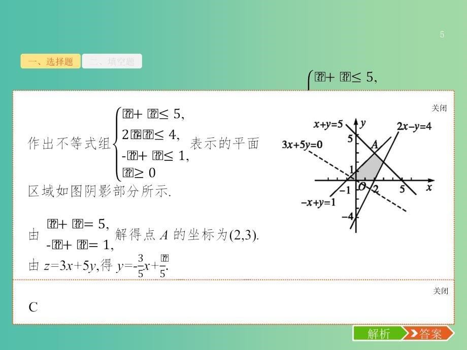 2019年高考数学二轮复习 专题1 高考22题各个击破 2 线性规划题专项练课件 理.ppt_第5页