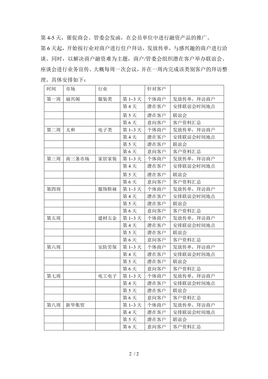 信贷咨询业务营销方案_第2页