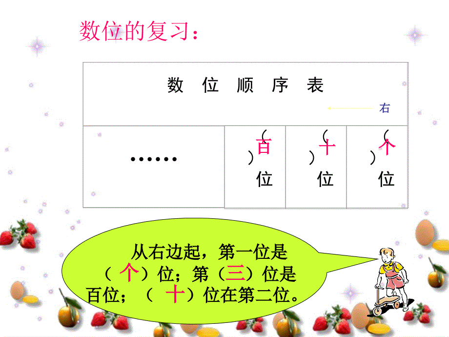 100以内数的认识整理和复习课件ppt_第2页