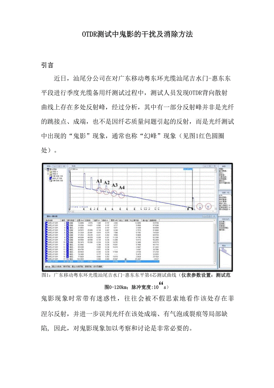 OTDR测试中鬼影的干扰及消除方法_第1页