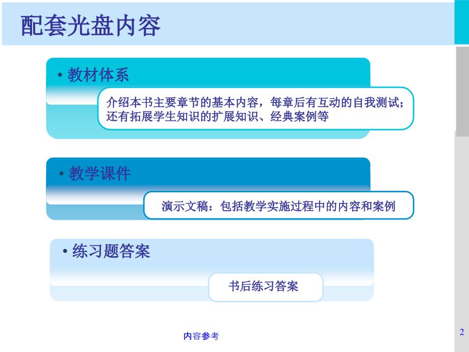 《电子商务基础》第二版(尚建成、师静昆主编)【特制材料】_第2页