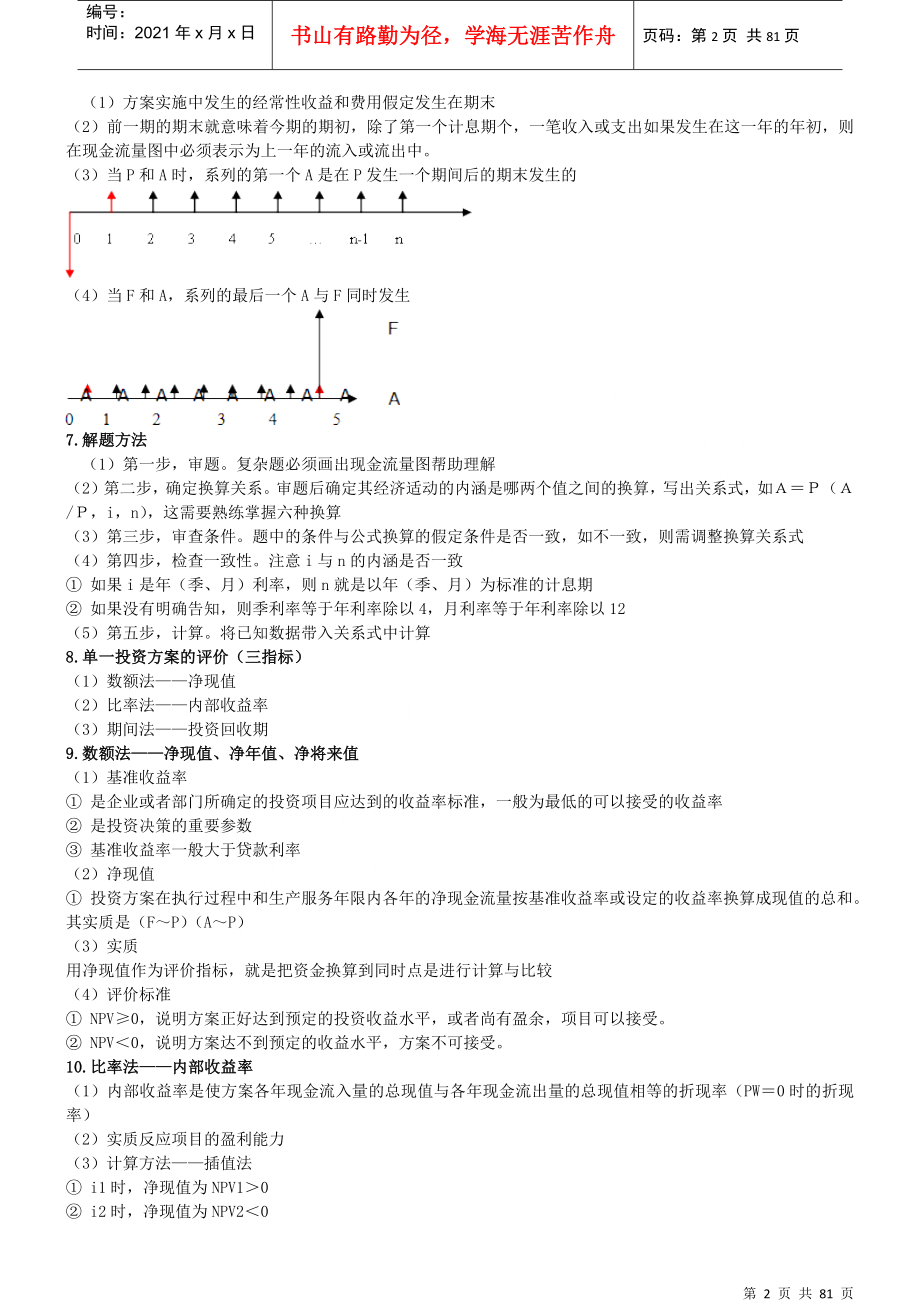 XXXX中级经济师建筑专业知识重点_第2页