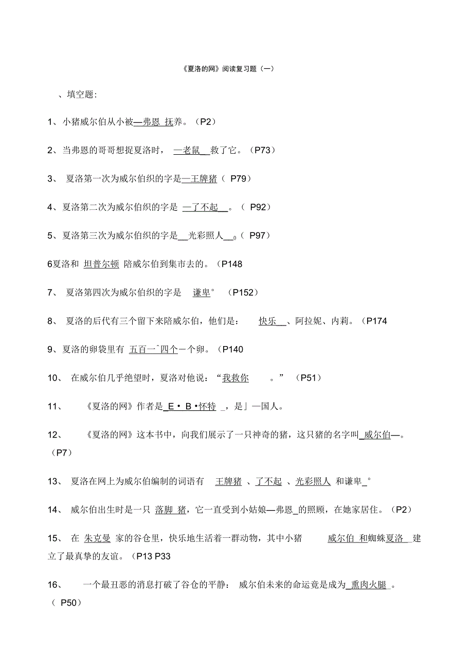 《夏洛的网》测试题一_第1页