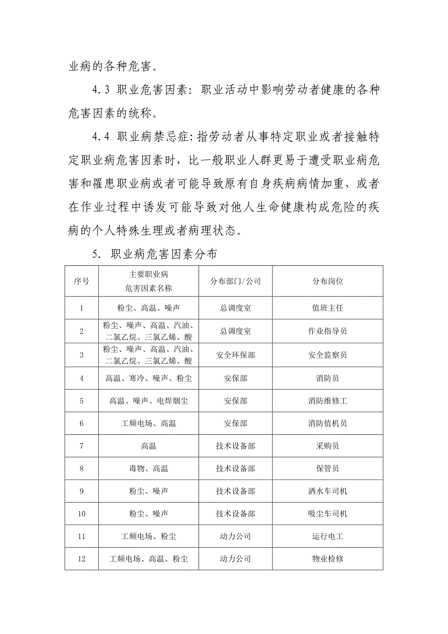 职业健康体检管理制度_第2页