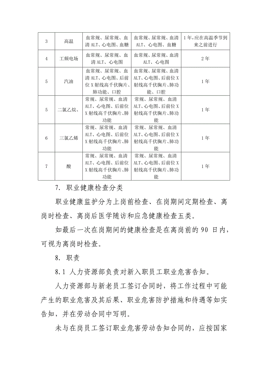 职业健康体检管理制度_第4页