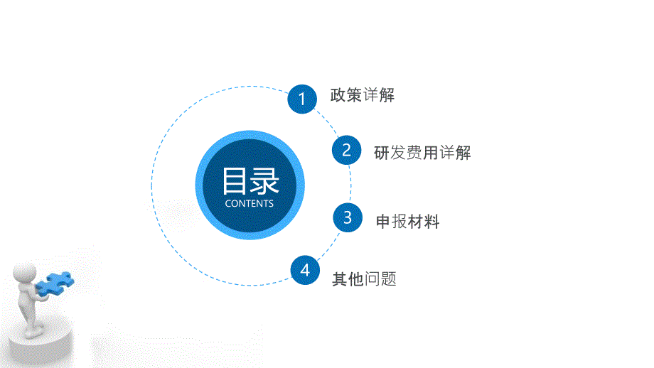 研发费加计扣除培训(PPT42页)_第2页