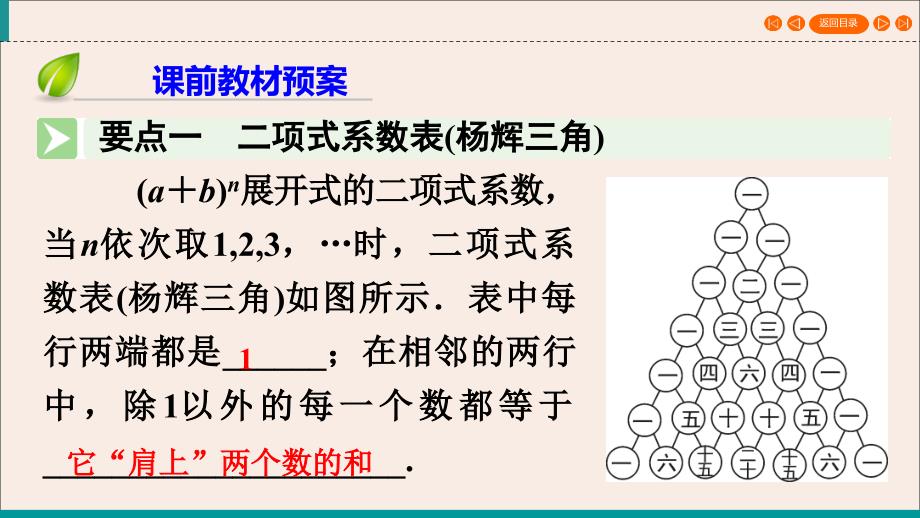 20222023高中数学第1章计数原理1.3.2杨辉三角与二项式系数的性质课件新人教A版选修_第4页