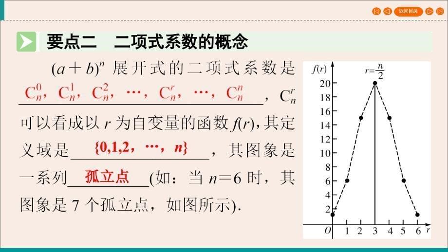 20222023高中数学第1章计数原理1.3.2杨辉三角与二项式系数的性质课件新人教A版选修_第5页