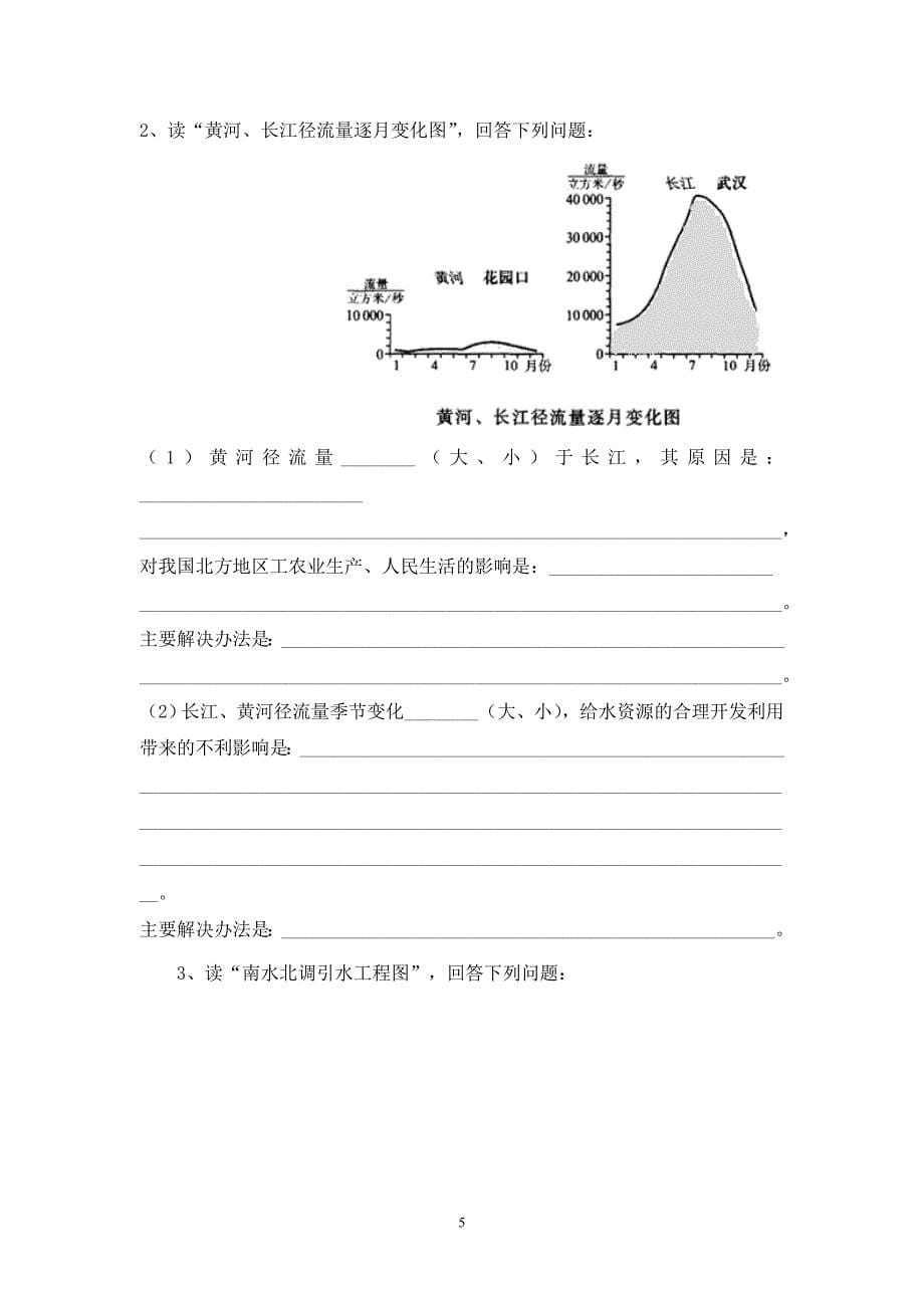 第十三章中国的自然资源（全）_第5页