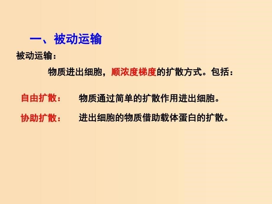 2018-2019学年高中生物 第04章 细胞的物质输入和输出 专题4.3 物质跨膜运输的方式课件（提升版）新人教版必修1.ppt_第5页