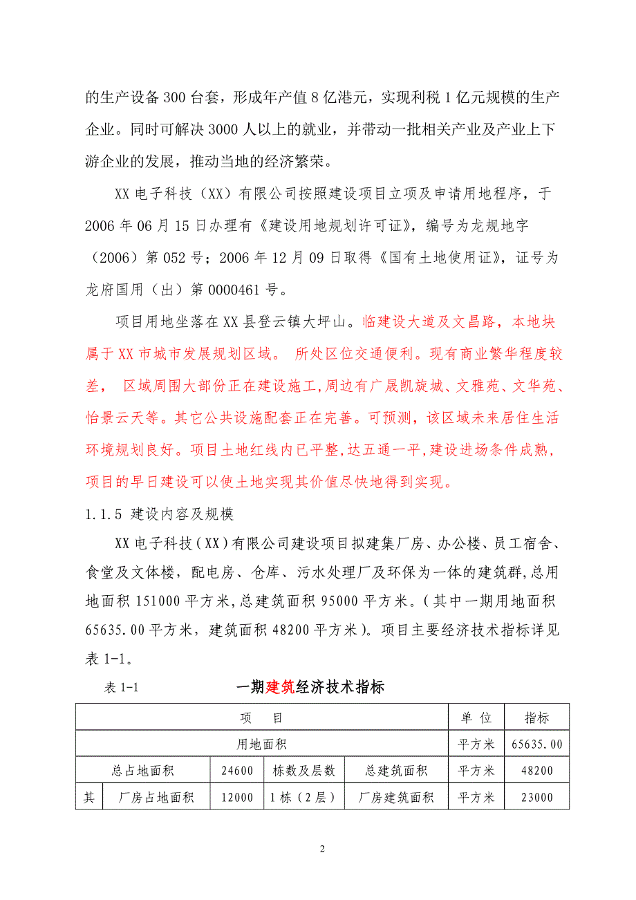 公司厂房、宿舍、办公楼等(一期)建设项目申请报告.doc_第4页