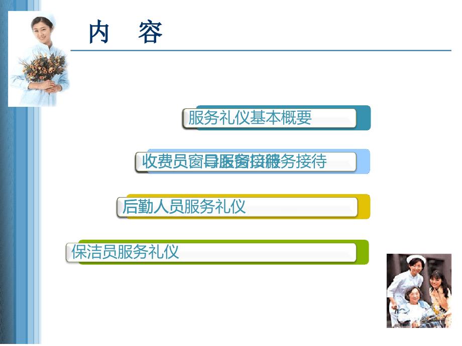 医院服务礼仪培训精讲_第2页