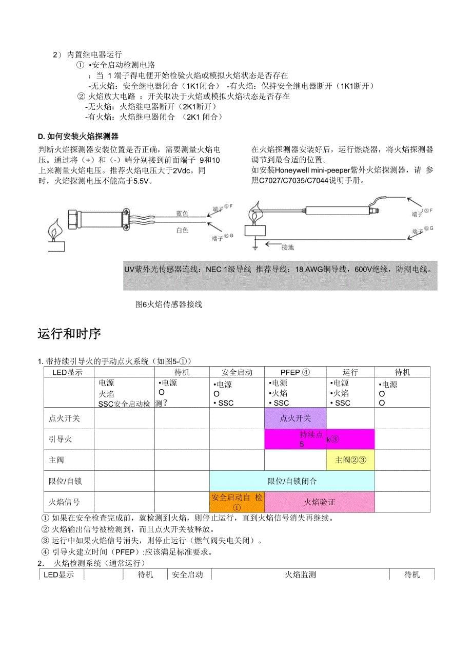 燃烧控制器BC1000说明书_第5页