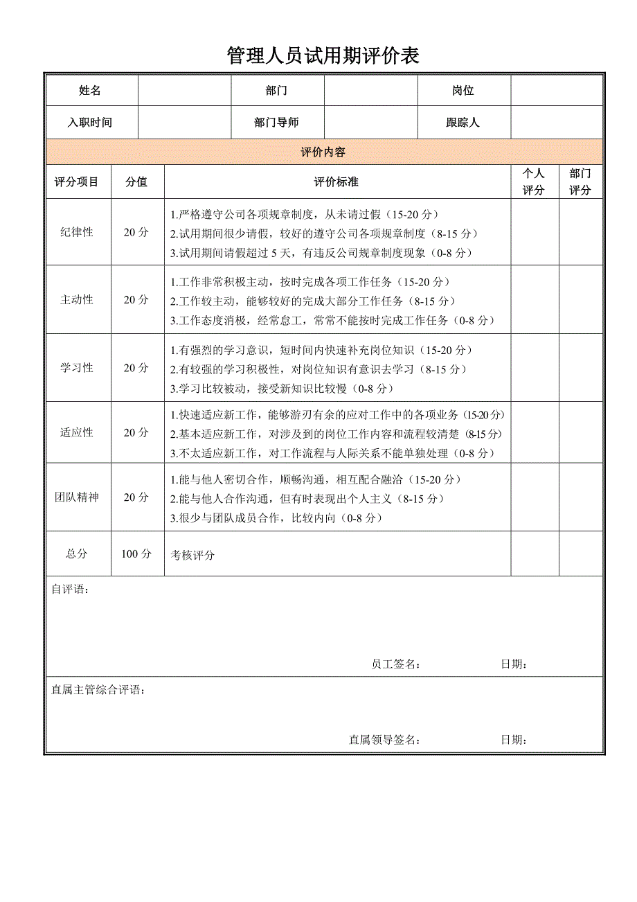 试用期员工评价表(共1页)_第1页