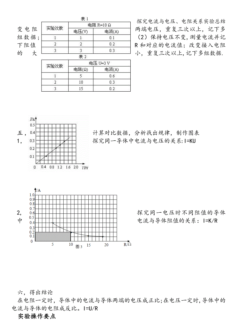 探究电流与电压、电阻关系实验总结.doc_第2页