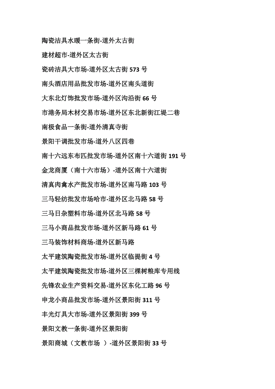 哈尔滨各大批发市场.docx_第2页