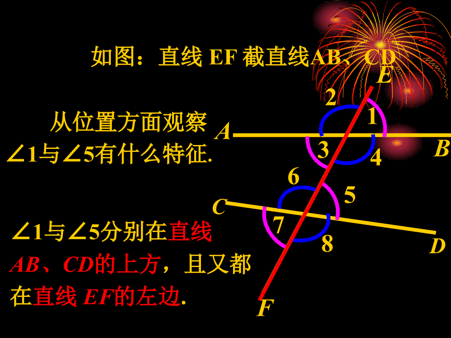 4.7.2相交线中的角课件_第1页