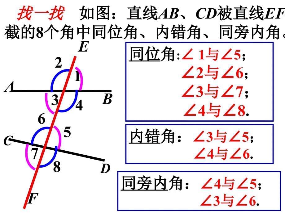 4.7.2相交线中的角课件_第5页