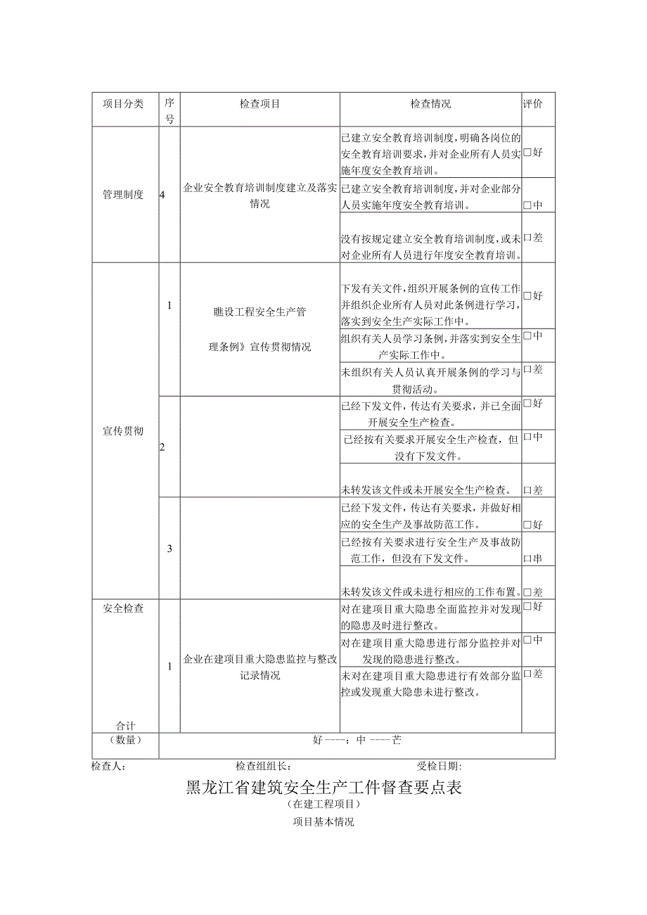 2023年整理-省建筑安全生产监督要点表_第4页