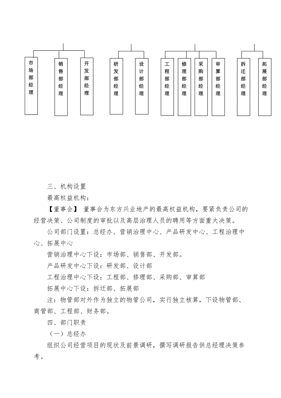 东方兴业公司组织架构及岗位职责.doc_第2页