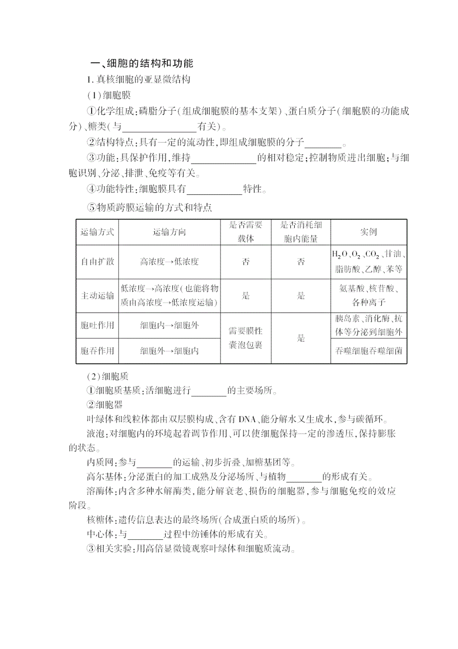 高考生物知识总结讲义_第4页