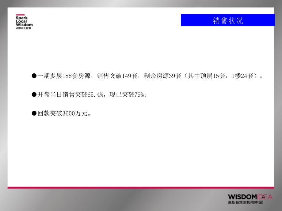 XXXX房产项目二期推广方案_第4页