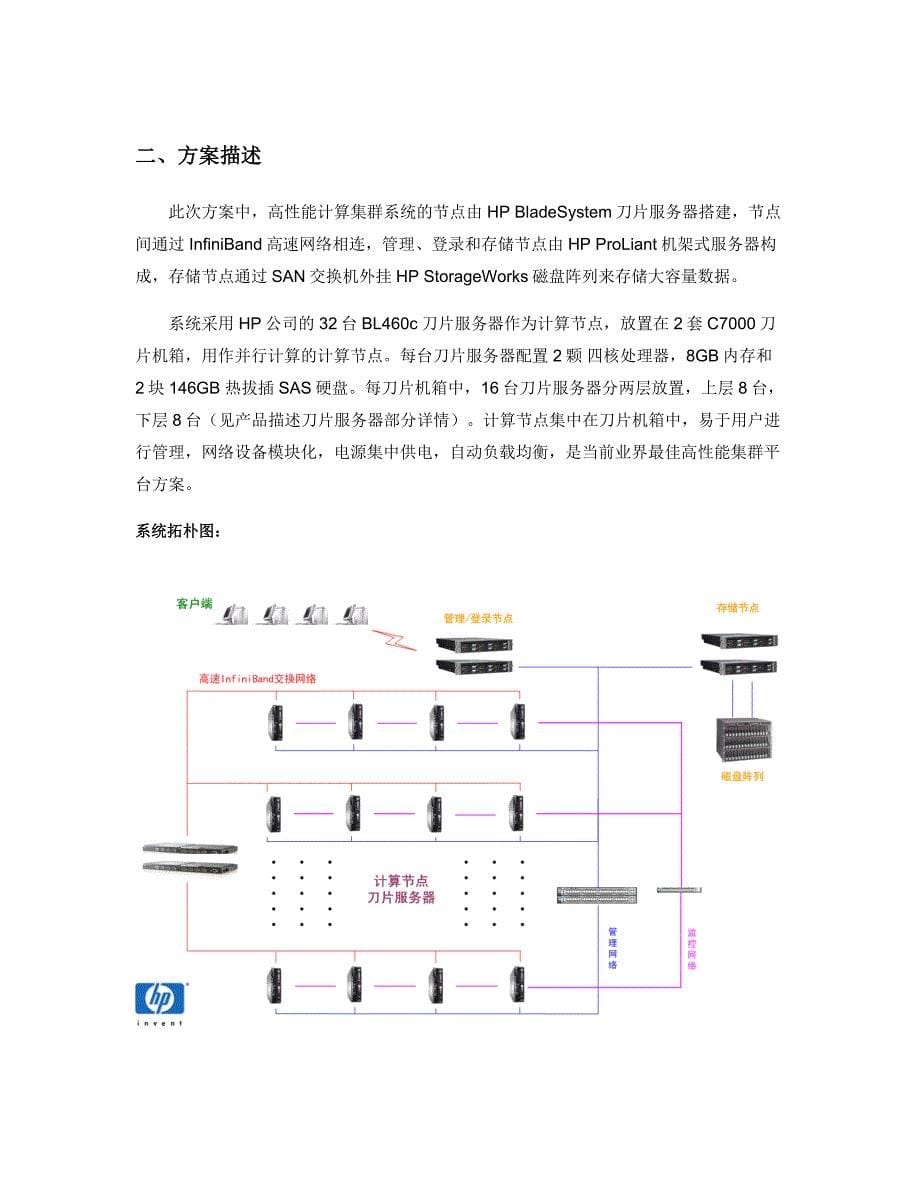 HPLinux高性能集群解决方案_第5页