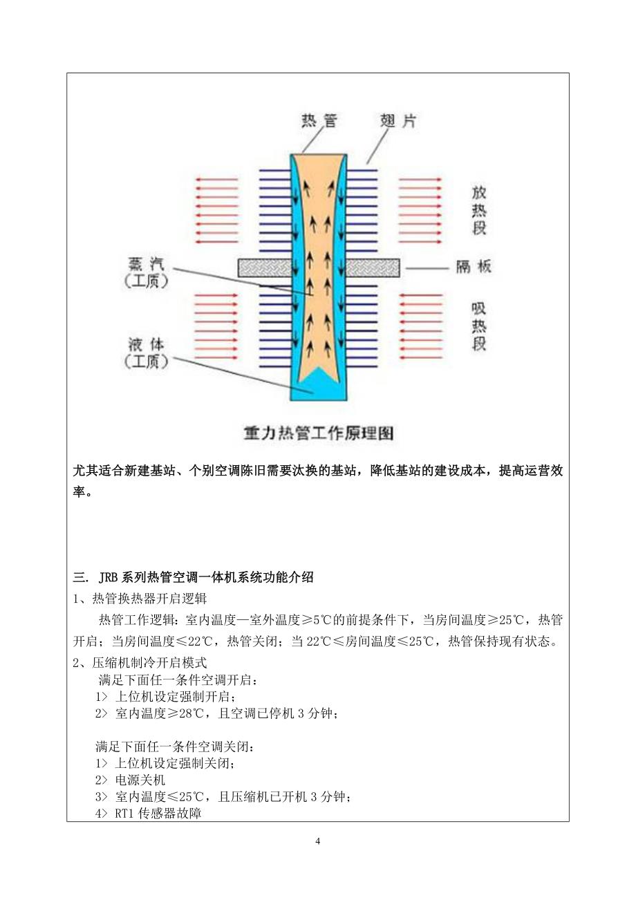 常德分公司创新成果书-分体热管、热管空调一体机节能.doc_第4页