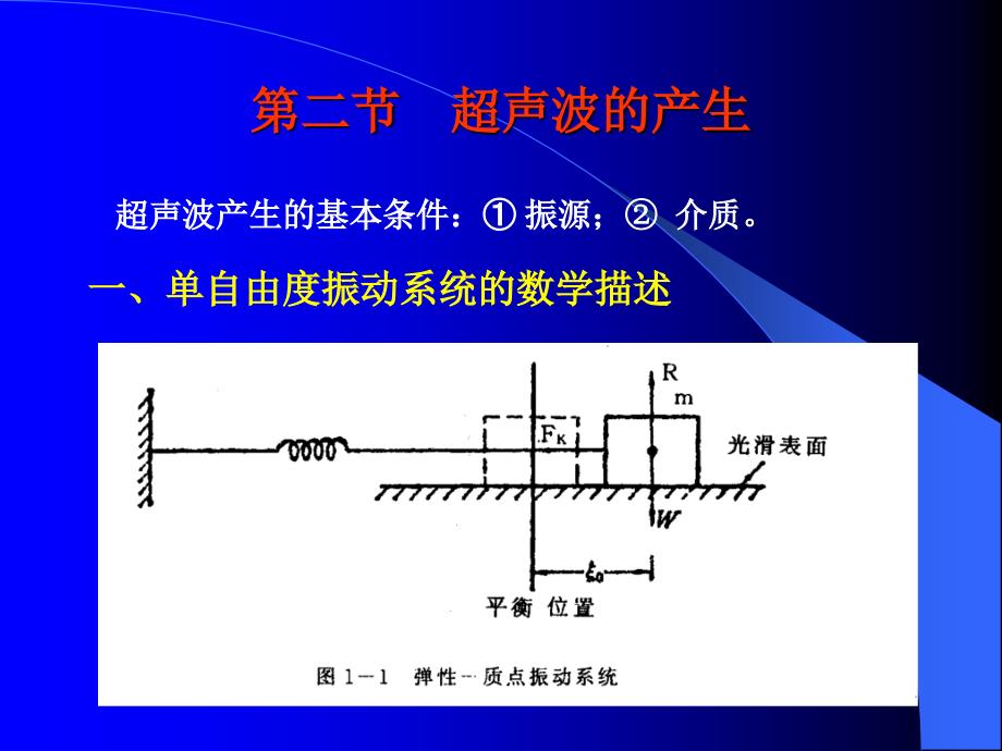 《医学超声学基础》PPT课件_第4页