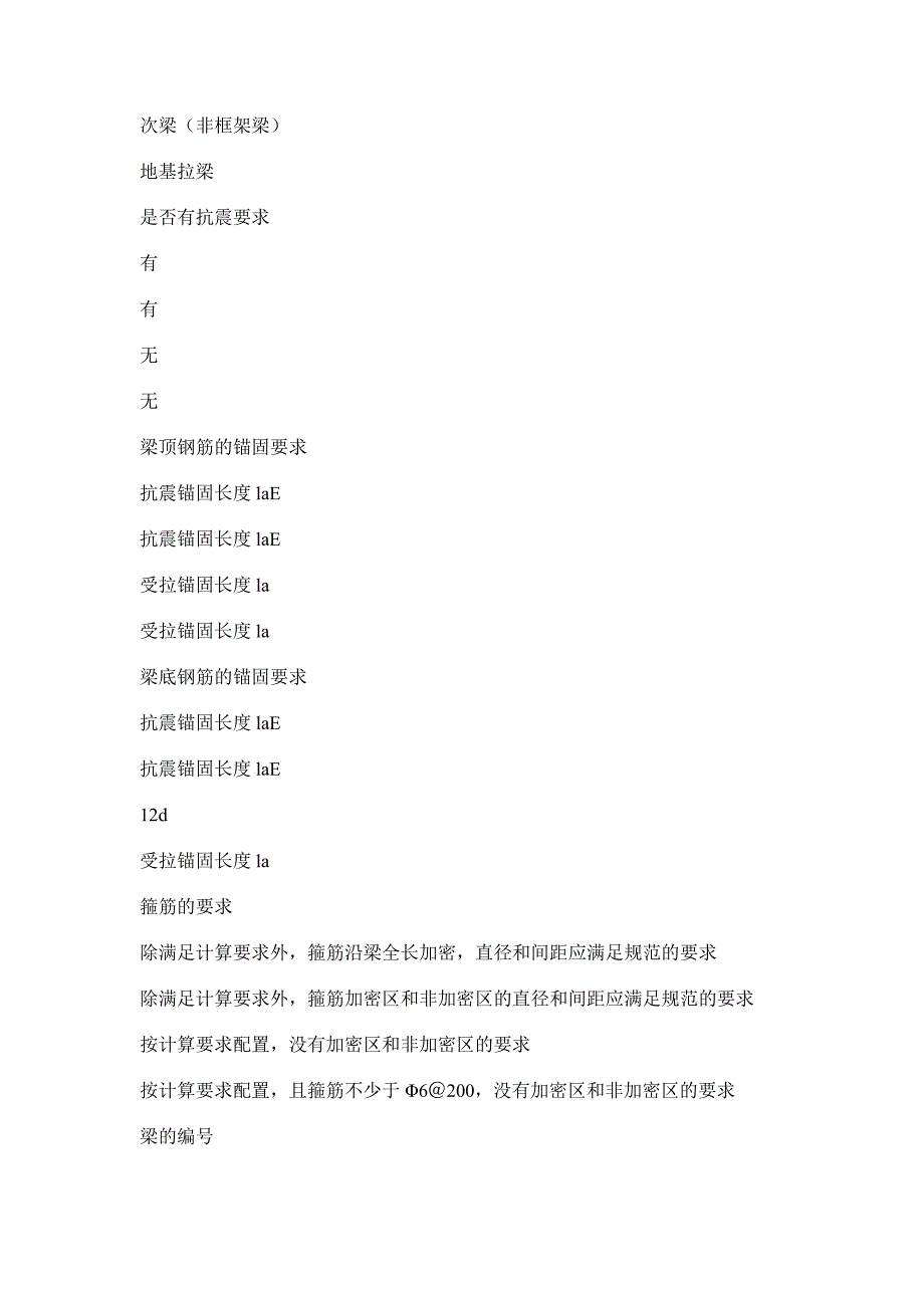 连梁、框架梁、次梁和基础拉梁区别和设计.doc_第3页