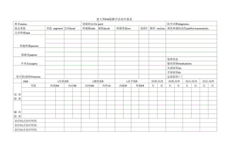 意大利FM筋膜手法治疗量表_第1页
