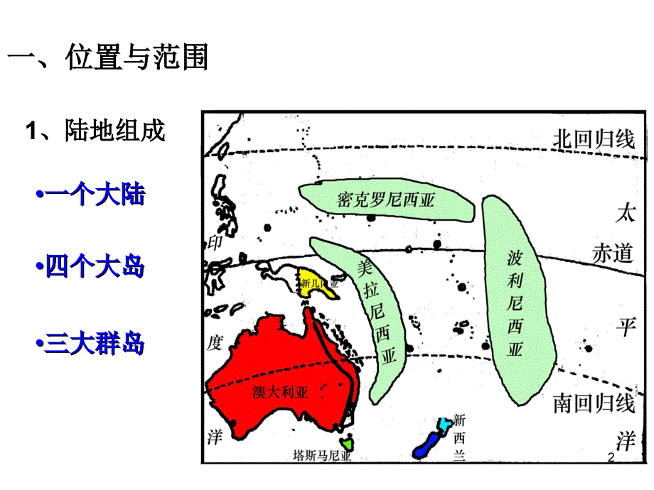 大洋洲及澳大利亚PowerPoint演示文稿_第2页