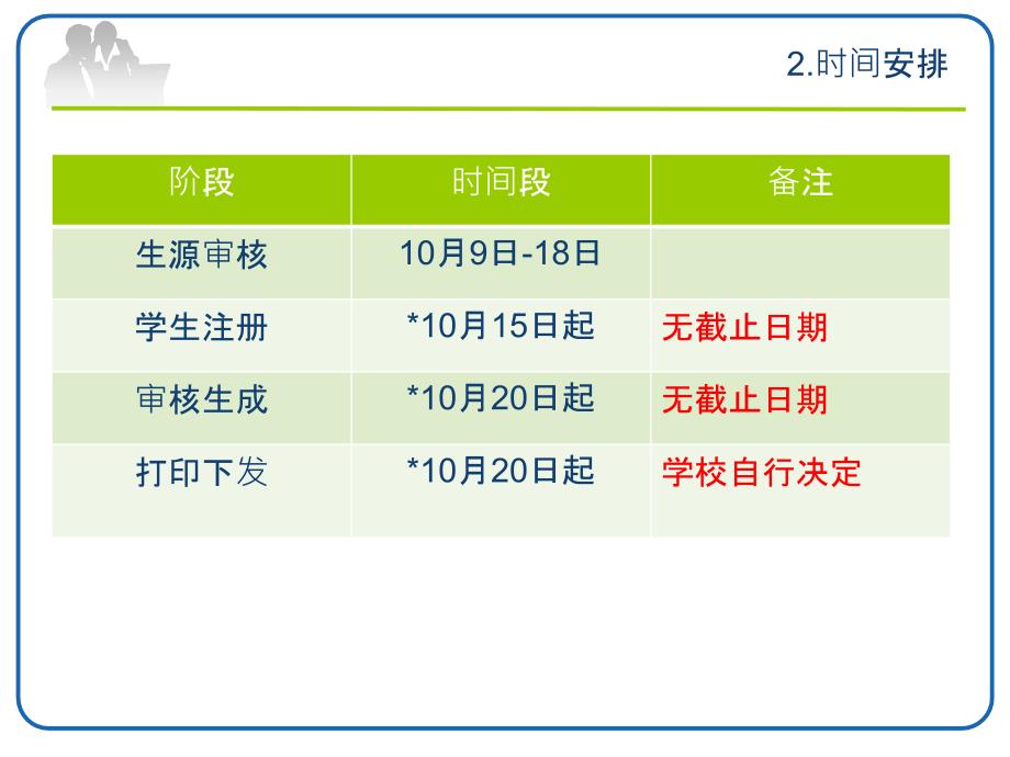 《推荐表》、《协议书》注册、打印操作说明[010]_第4页