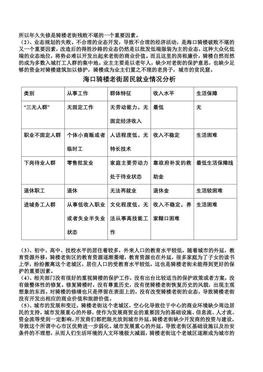 海口骑楼资源开发与保护调查报告_第5页