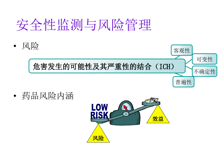 课件药品安全性监测与风险管.ppt_第3页