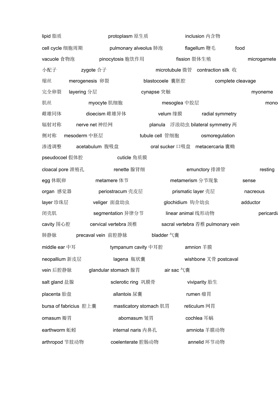 生物学专业英语词汇_第3页