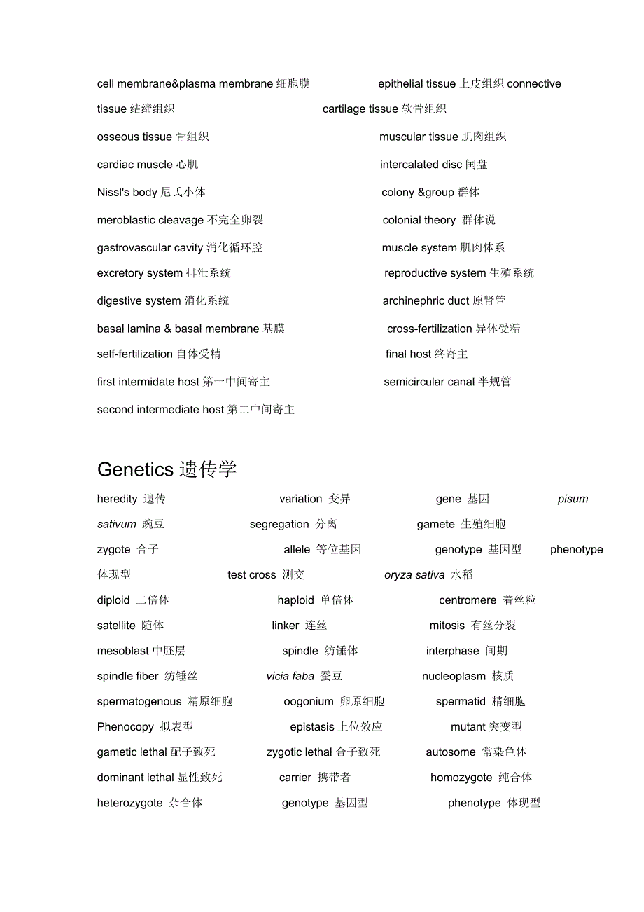 生物学专业英语词汇_第4页