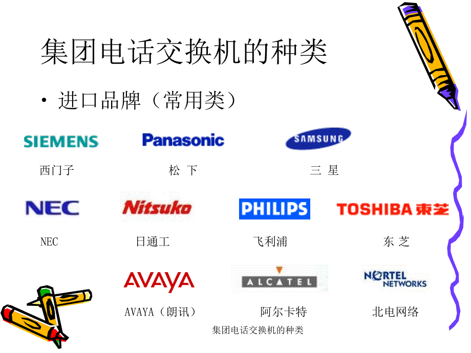 集团电话交换机的种类课件_第2页