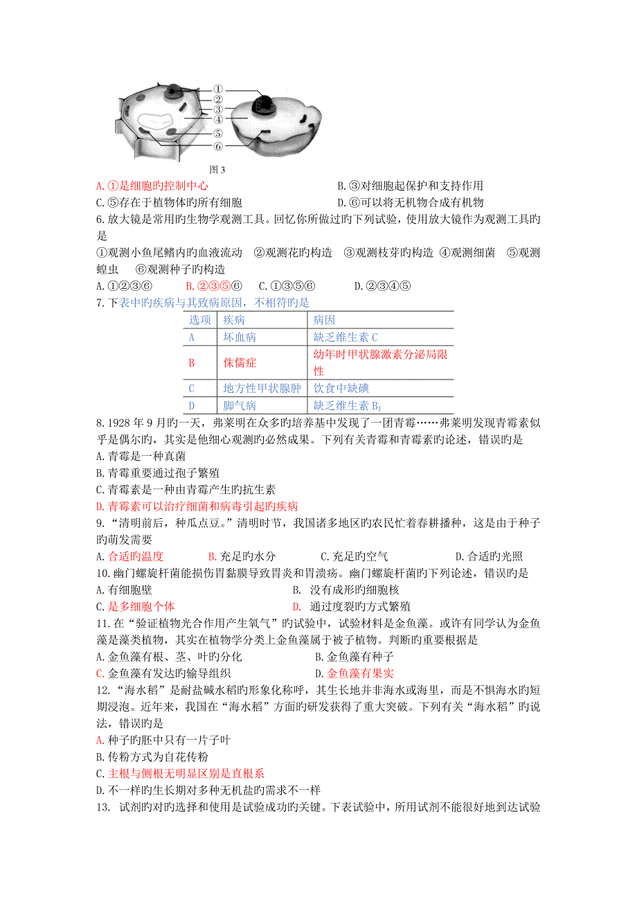 2023年东营市初中学业水平考试生物试题_第2页