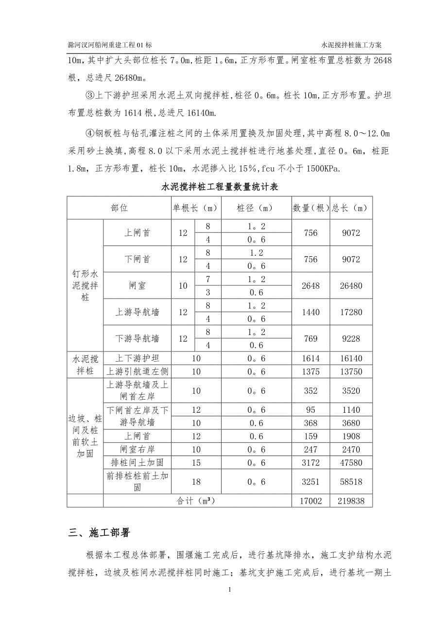 水泥搅拌桩施工方案20182_第4页