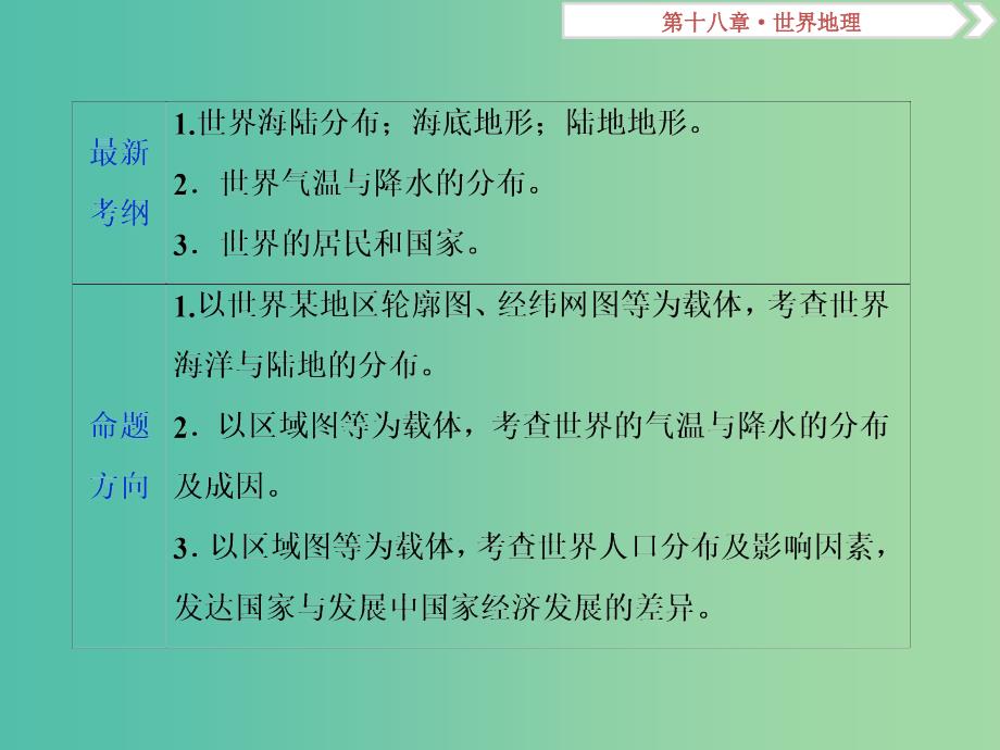 2019届高考地理总复习 第十八章 世界地理 第38讲 世界地理概况课件 新人教版.ppt_第3页