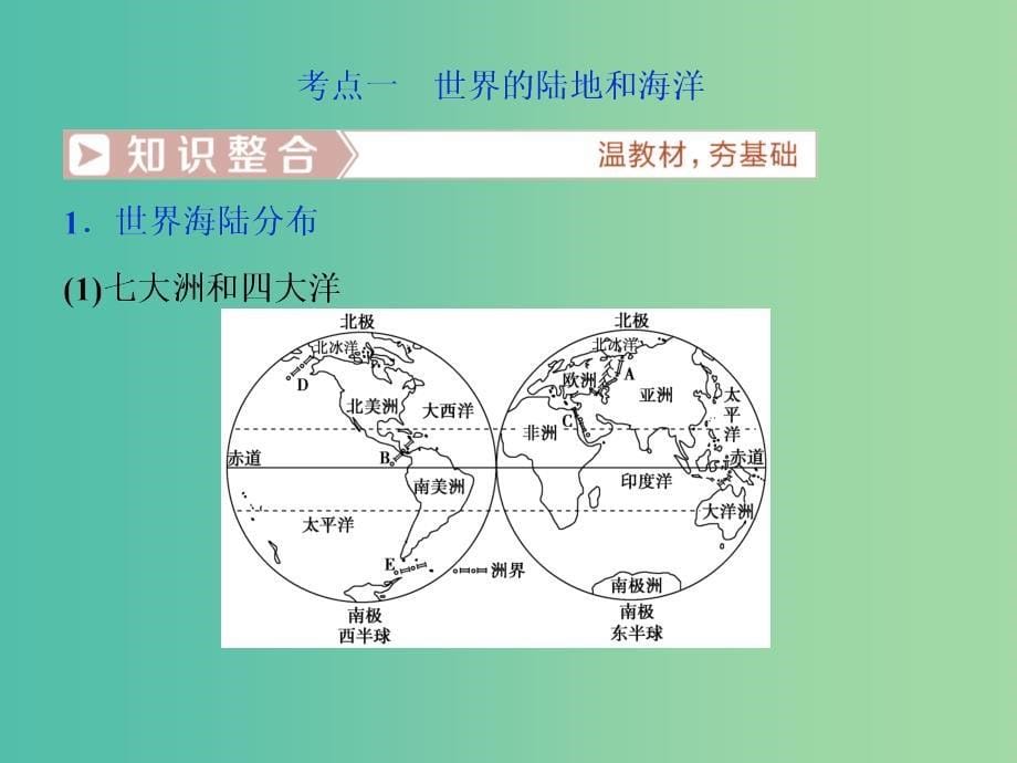 2019届高考地理总复习 第十八章 世界地理 第38讲 世界地理概况课件 新人教版.ppt_第5页