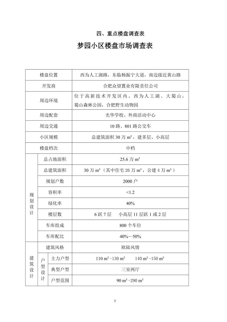 合肥绿城桂花园产品策划书2_第5页