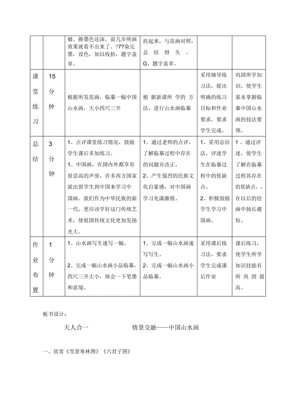 天人合一情景交融中国山水画_第4页