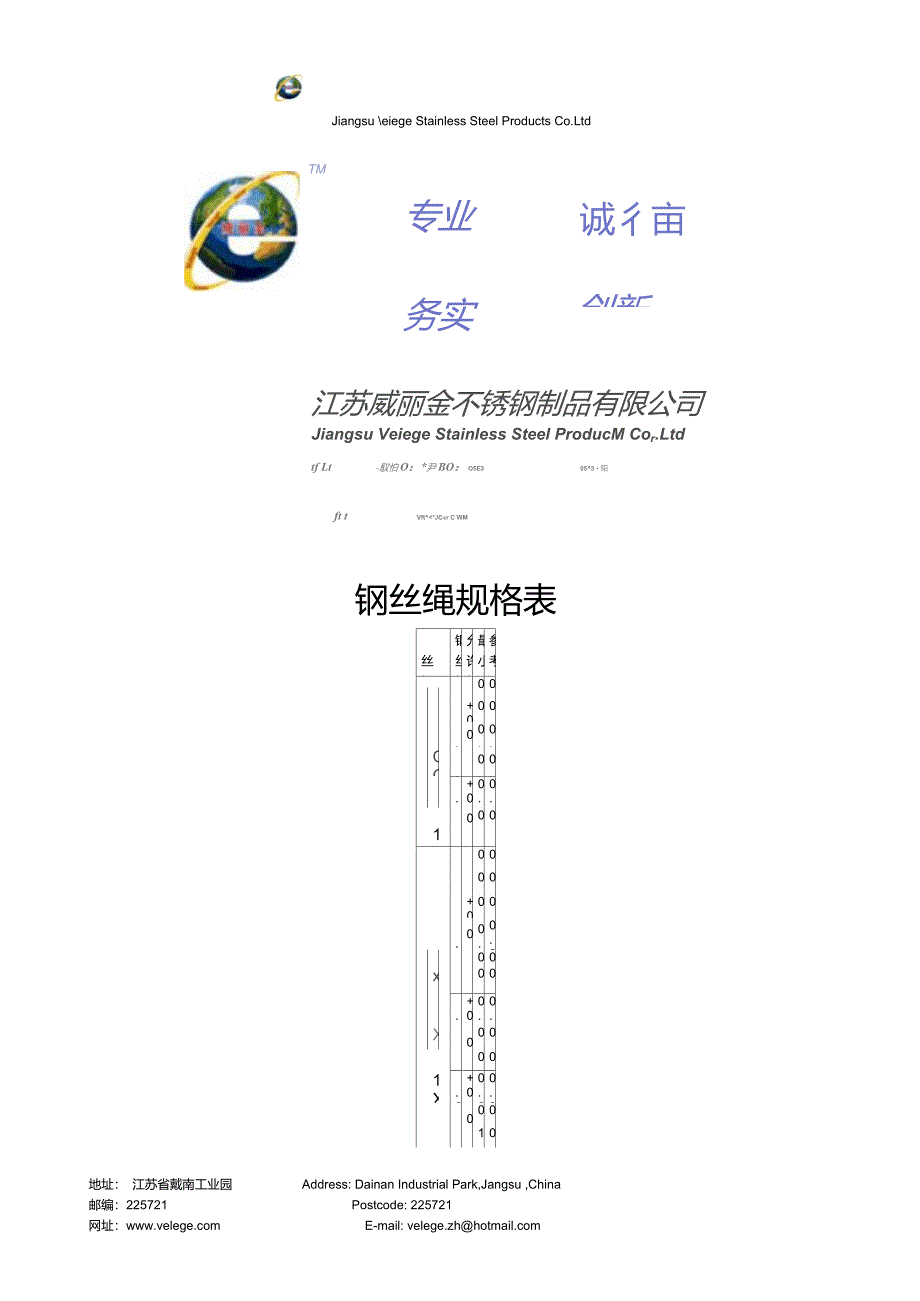 钢丝绳规格表_第1页