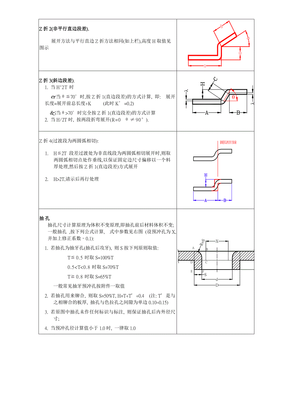 钣金工程师手册.doc_第2页