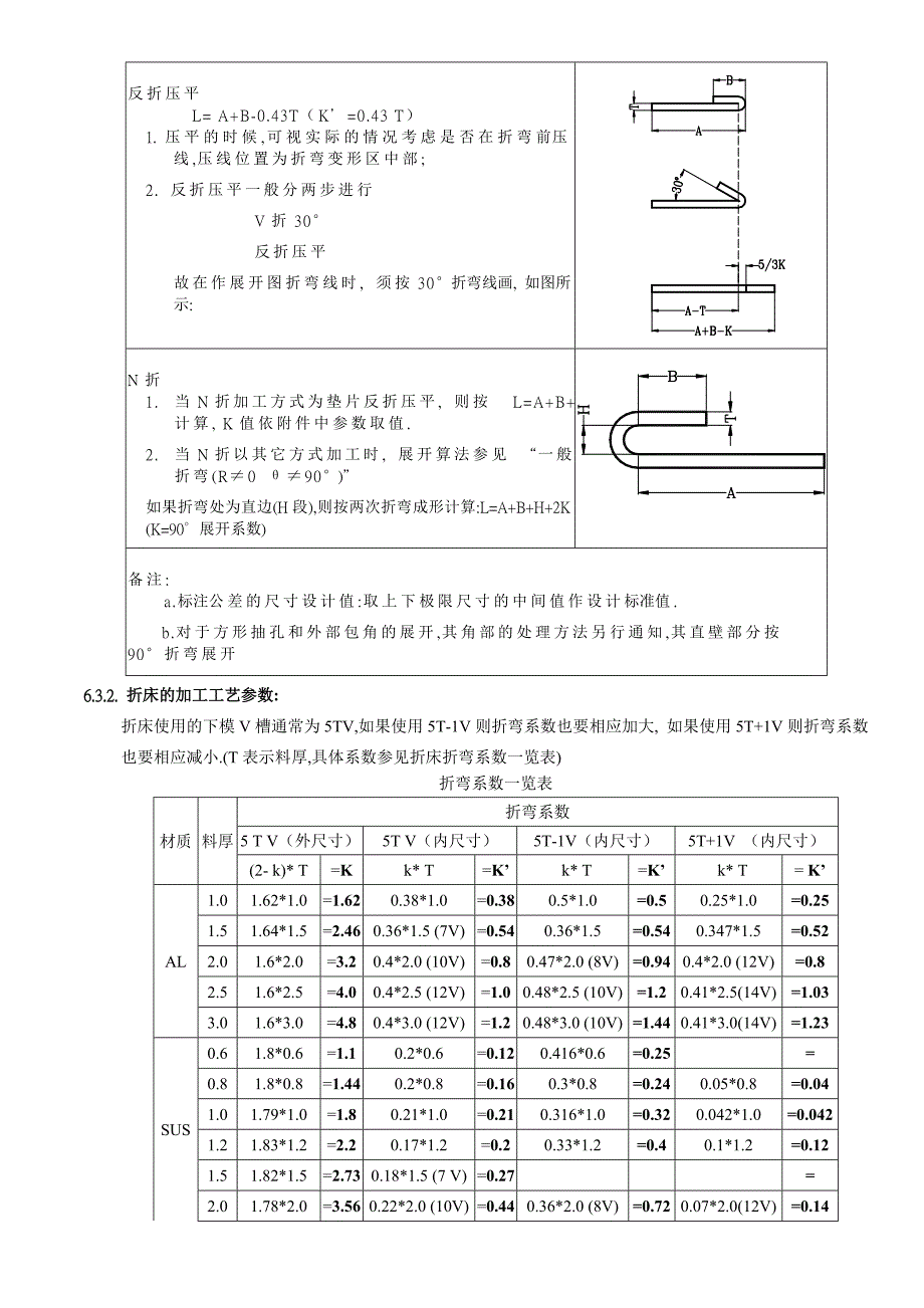 钣金工程师手册.doc_第3页