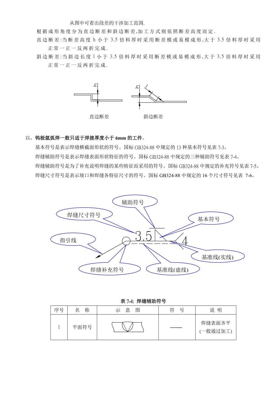 钣金工程师手册.doc_第5页