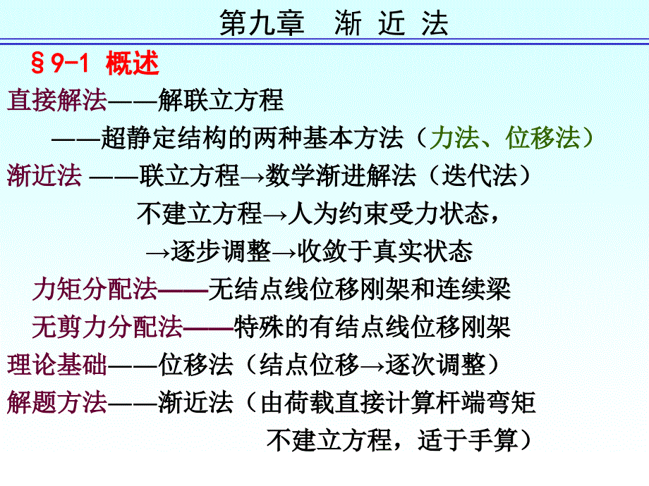 结构力学第五版李廉锟第九章渐近法_第1页